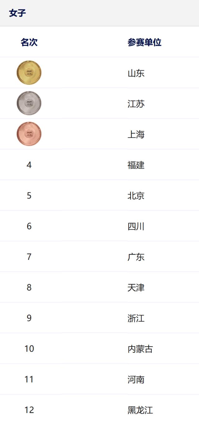 1732716864629037803.png 女排.png